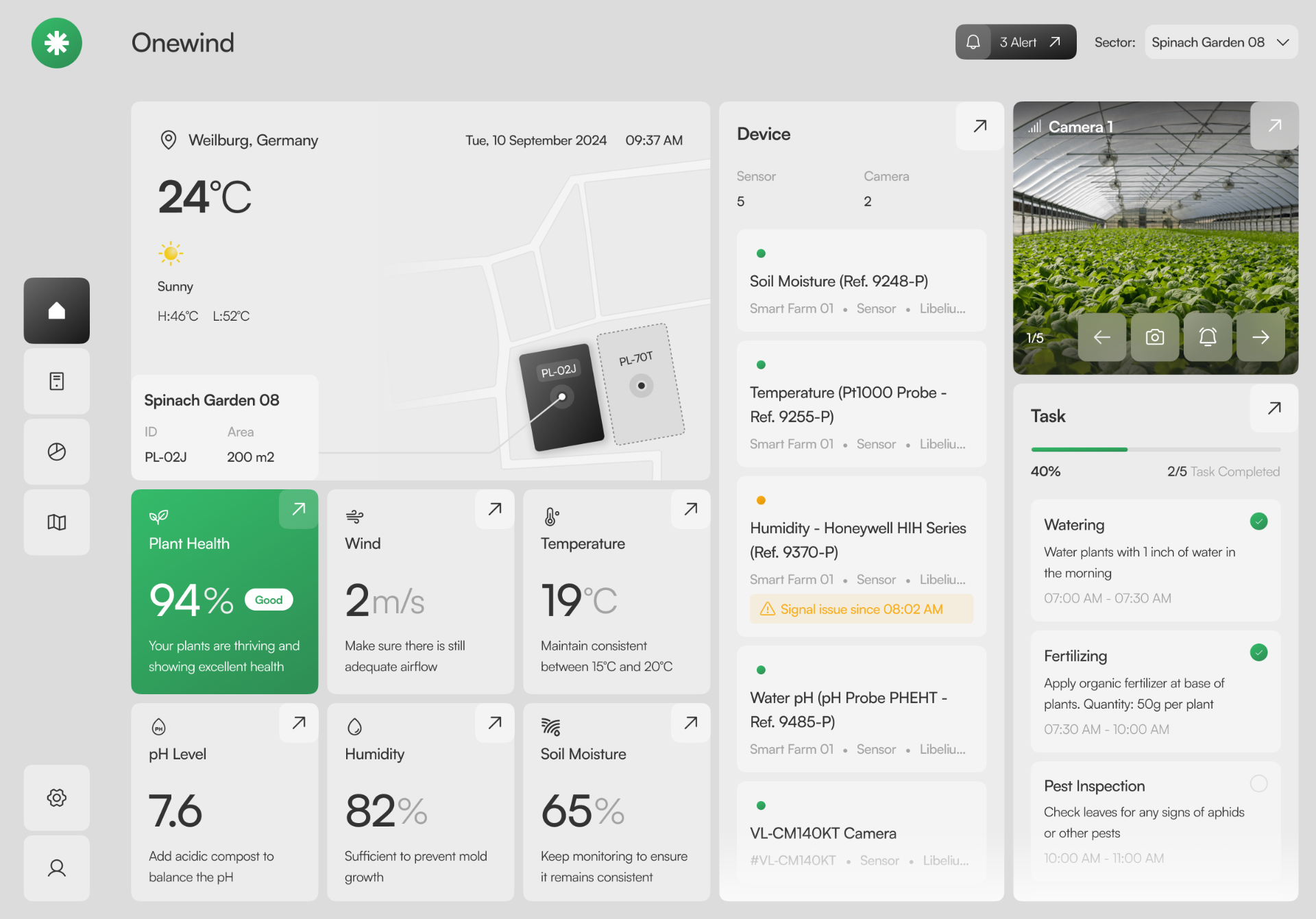 Greenhouse Monitoring Dashboard
